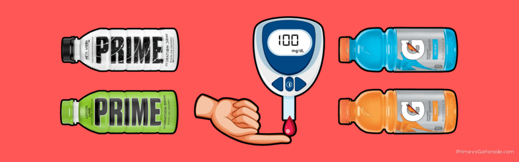 Can Diabetics Drink PRIME Hydration or Gatorade
