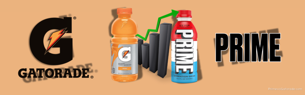 Gatorade and PRIME Hydration market share expandtions